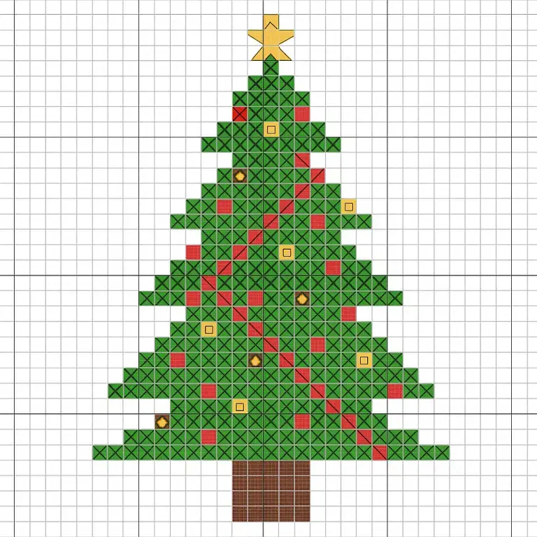 Diagramas de Árvore de Natal em Ponto Cruz: Padrões, Técnicas e Inspiração para uma Decoração Bordada diagramas de arvore de natal em ponto cruz