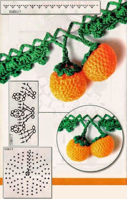 frutas em croche graficos 1