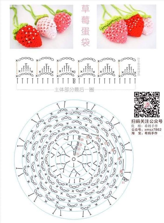 frutas em croche graficos 2