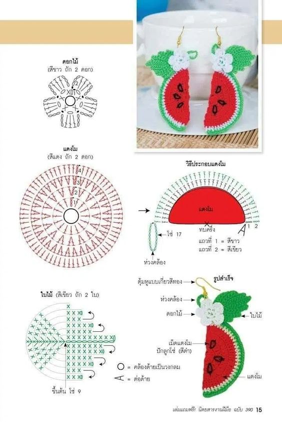 frutas em croche graficos 8