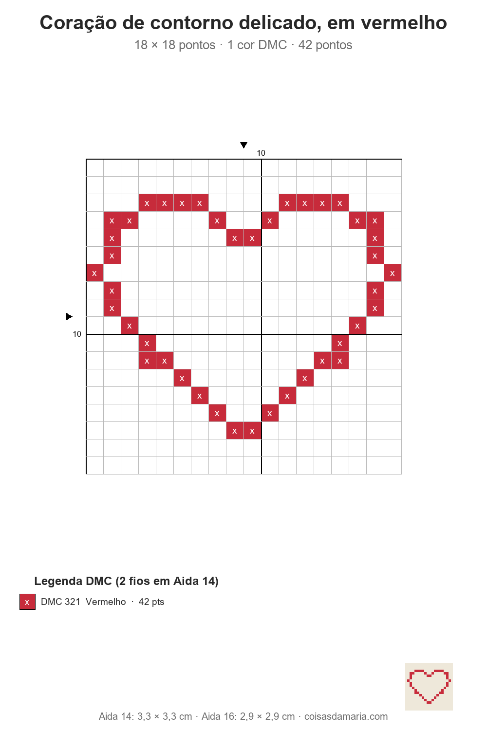 Gr&aacute;fico de ponto cruz de cora&ccedil;&atilde;o de contorno delicado, em vermelho, 18 &times; 18 pontos, com grade numerada e legenda de cores DMC