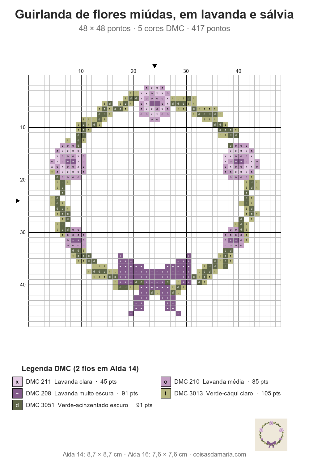 Gr&aacute;fico de ponto cruz de guirlanda de flores mi&uacute;das, em lavanda e s&aacute;lvia, 48 &times; 48 pontos, com grade numerada e legenda de cores DMC