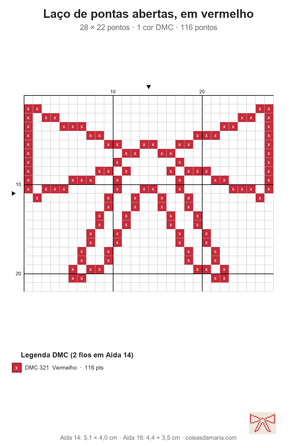 Gr&aacute;fico de ponto cruz de la&ccedil;o de pontas abertas, em vermelho, 28 &times; 22 pontos, com grade numerada e legenda de cores DMC