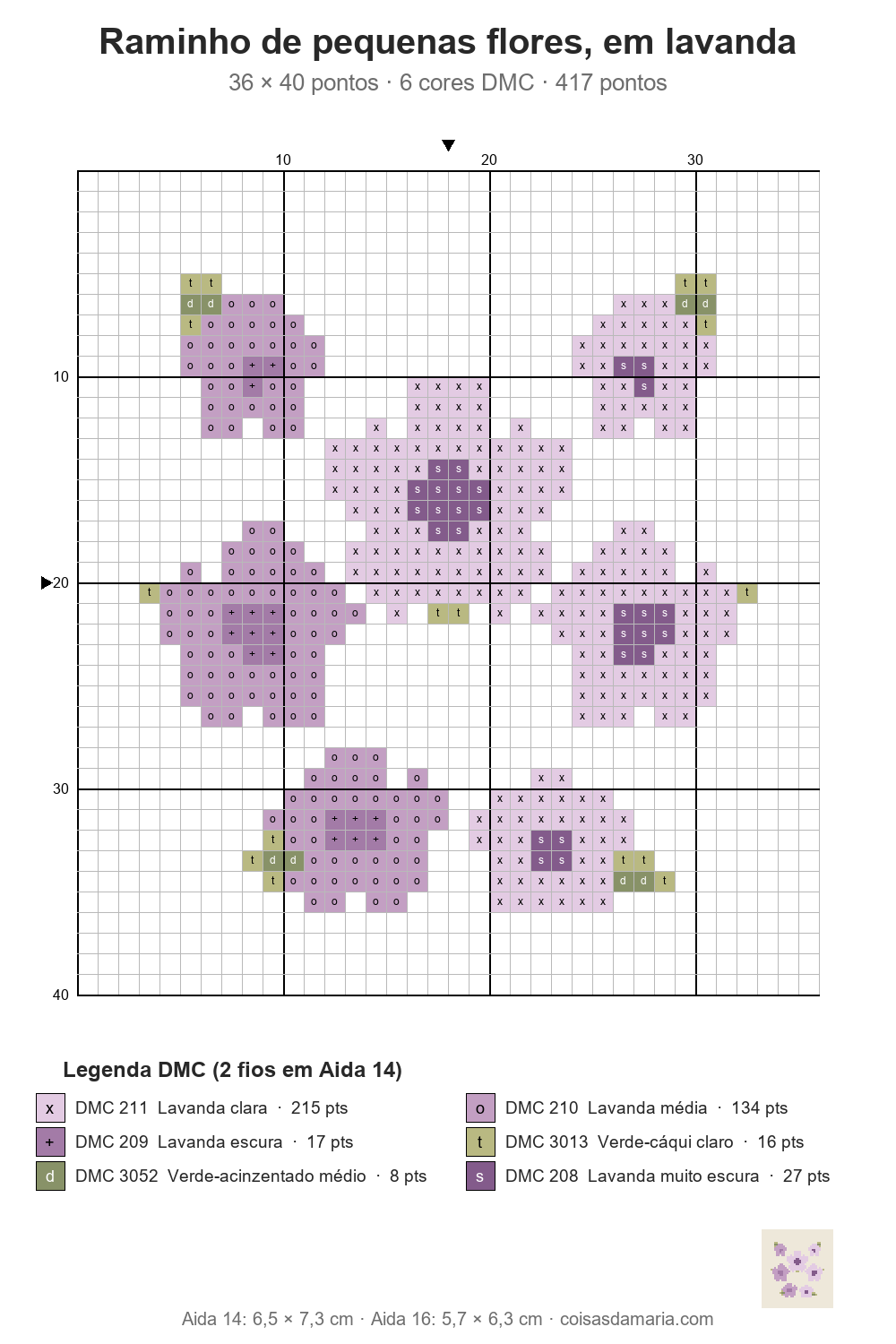 Gr&aacute;fico de ponto cruz de raminho de pequenas flores, em lavanda, 36 &times; 40 pontos, com grade numerada e legenda de cores DMC